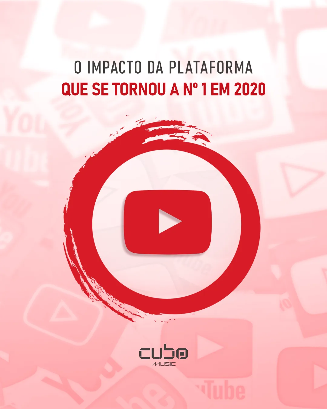 O Impacto da plataforma que se tornou Nº1 em 2020